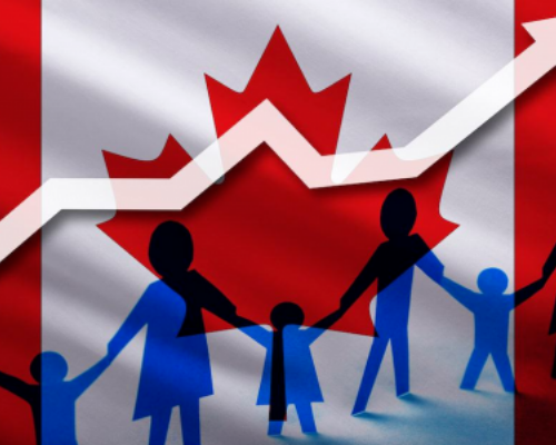 加拿大移民经济